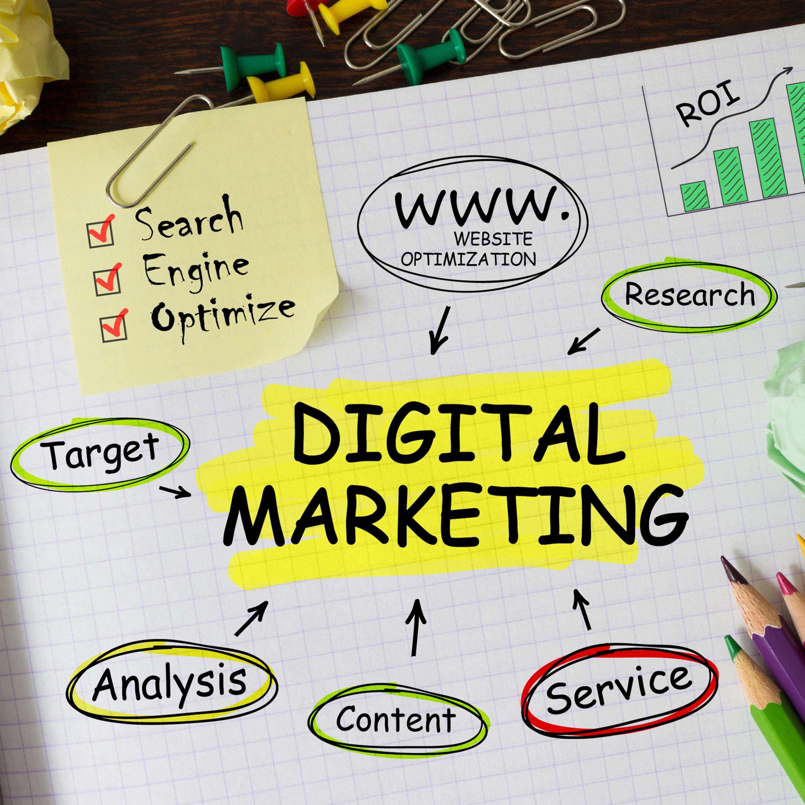 Digital Marketing